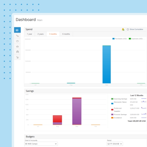 Coupa Source to Pay Para Finanzas Y Compras Dynatos coupa-source-to-pay-para-finanzas-y-compras-dynatos
